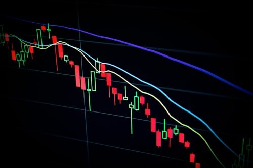 Financeiro